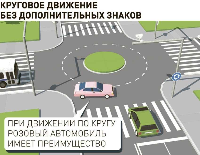 Проезд колец пдд: www.zr.ru | 502: Bad gateway