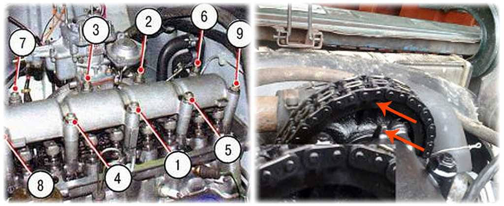 Неправильная регулировка клапанов признаки: что это такое, зачем и как ее делать, нужна ли она :: Autonews