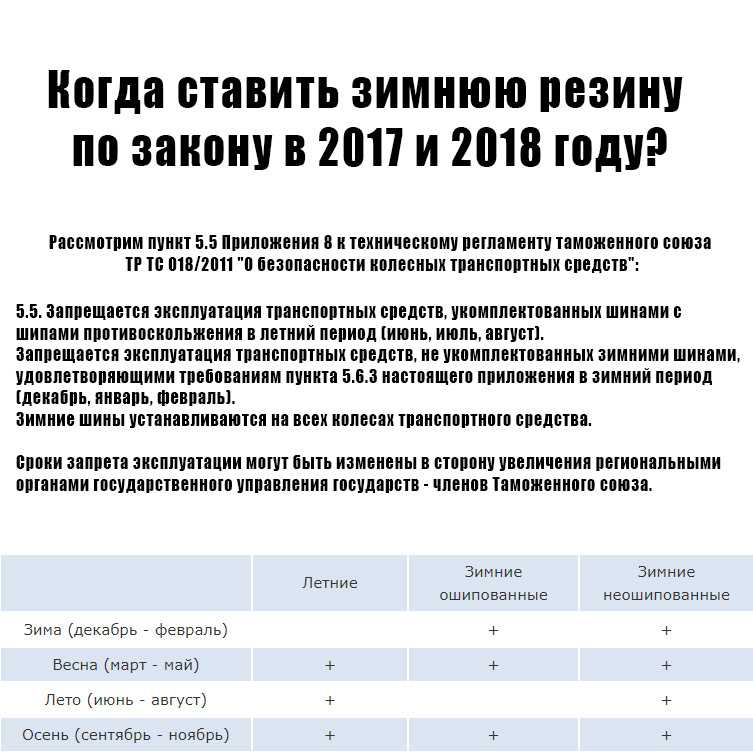 Когда надо переходить на зимнюю резину: Когда менять летние шины на зимние, при какой температуре