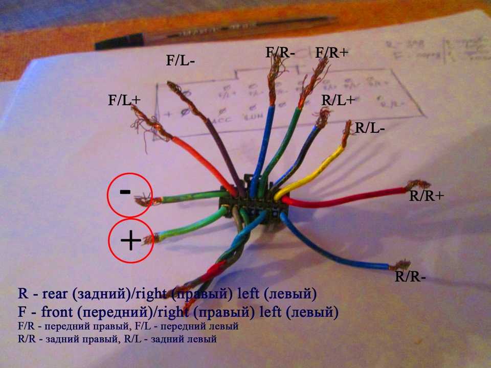 Как подключить мультируль: Подключение магнитолы к рулю на кнопки управления
