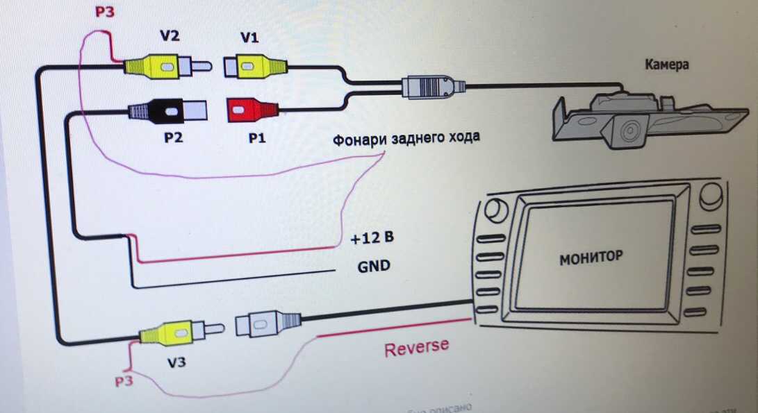 Подключение камеры заднего вида своими руками: Установка камеры заднего вида на автомобиль