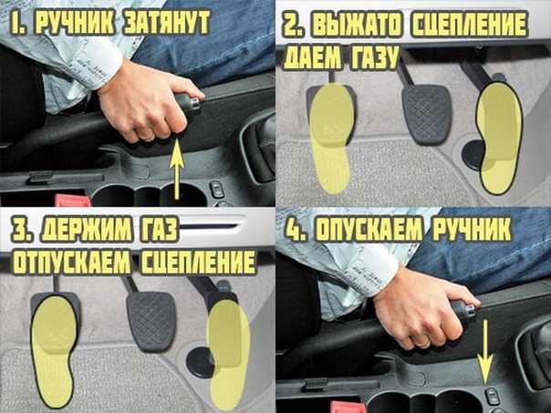Как быстро трогаться на механике на светофоре: Как быстро трогаться с места и не глохнуть