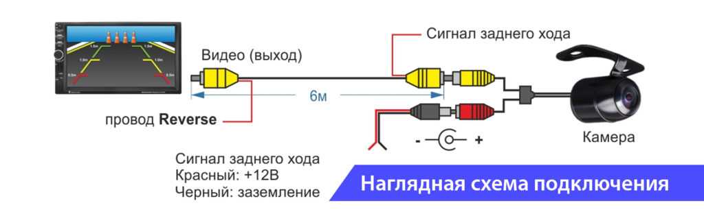 Как подключить заднюю камеру на авто: Как подключить камеру заднего вида к магнитоле (Видео)