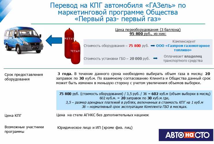 Метан и пропан разница для авто: метан или пропан – что лучше выбрать для авто