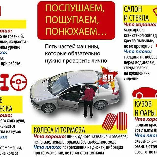 Машина в залоге проверка: бесплатная онлайн проверка по базе 2023