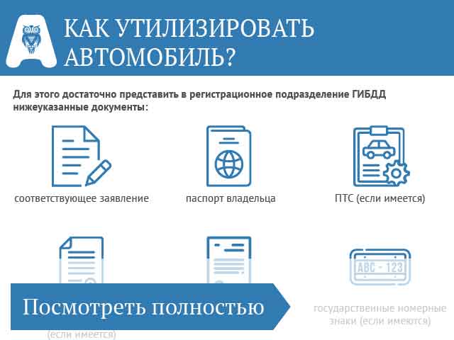 Снять с учета автомобиль без автомобиля: Как снять автомобиль с учета без осмотра автомобиля в 2023 году 2023