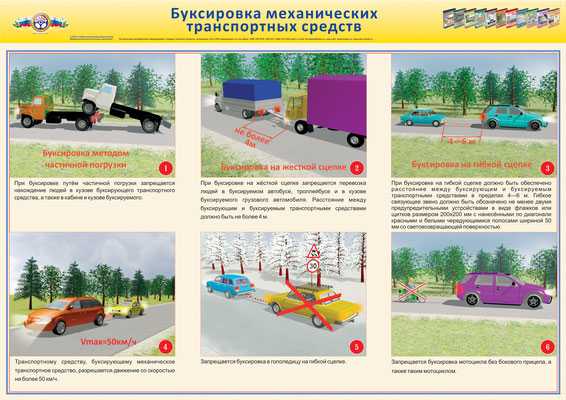 Скорость движения при буксировке механических транспортных средств: ПДД 10.4 - Скорость движения при буксировке