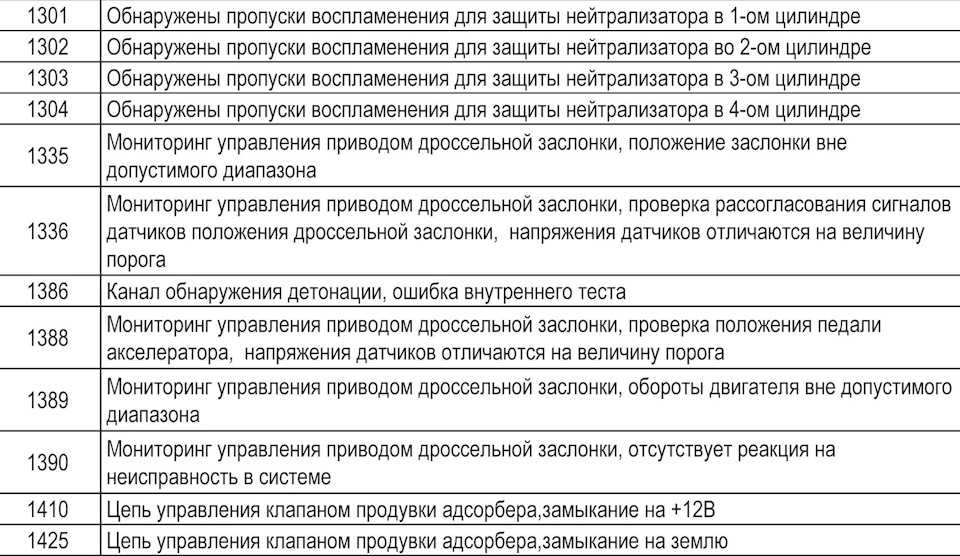 Как убрать ошибки с бортового компьютера: Как убрать ошибки из бортового компьютера в автомобиле