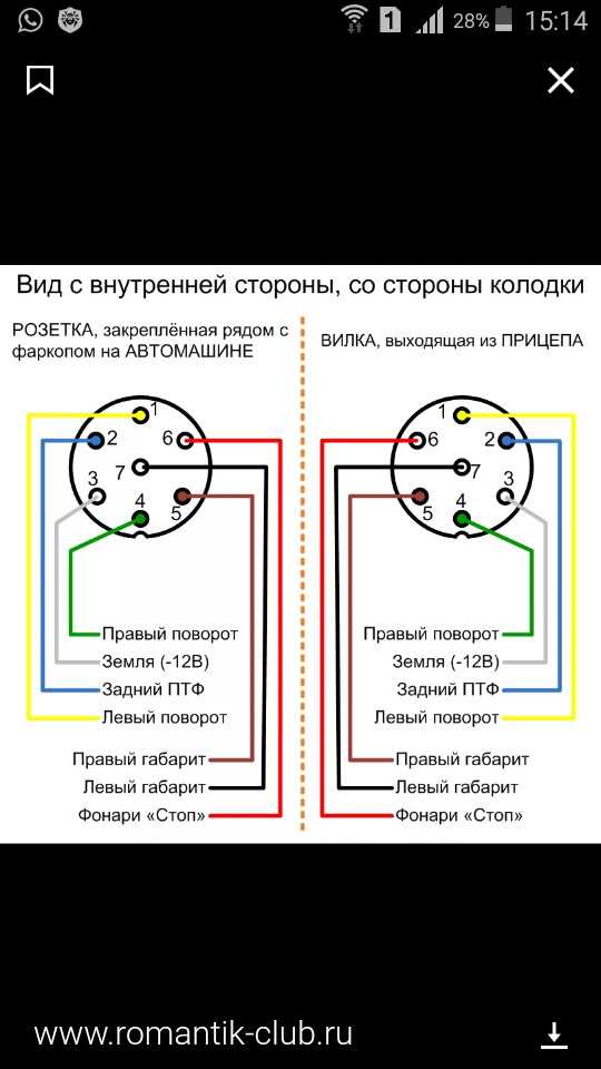 Розетка фаркопа распиновка