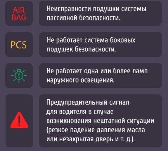 Треугольник с восклицательным знаком на приборной панели: Восклицательный знак в жёлтом треугольнике