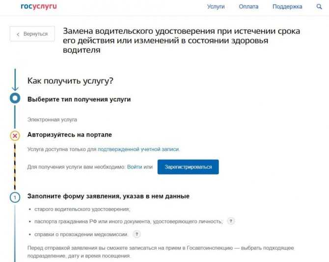 Будет ли штраф за просроченные права: Штраф за просроченные права в 2022 году: размер и как избежать