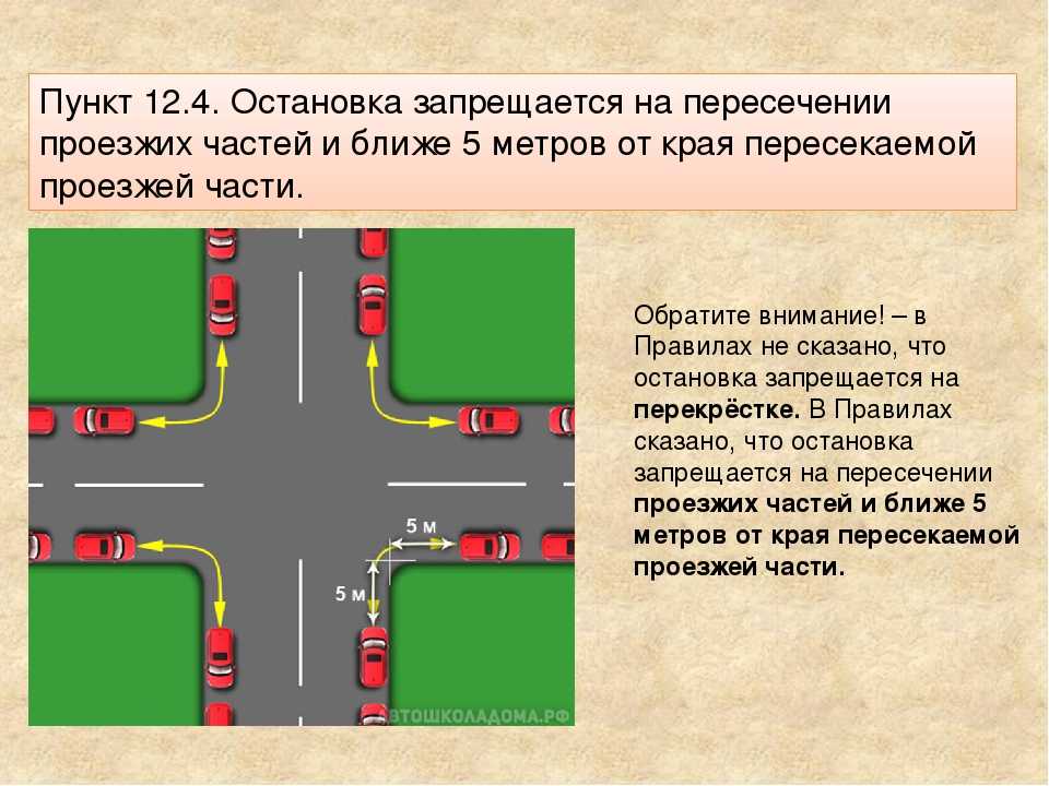 Пешеходный переход вне населенного пункта правила: Пешеходные переходы вне населенного пункта — Автокадабра