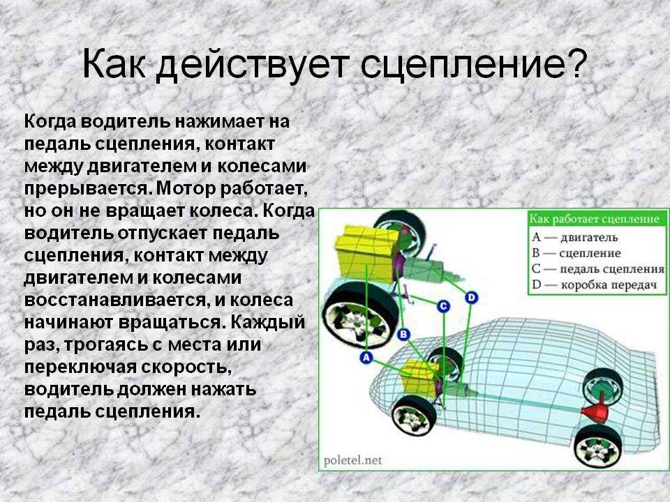 Как правильно тормозить зимой на механике: Как правильно тормозить зимой? скользкая дорога, лед, гололед