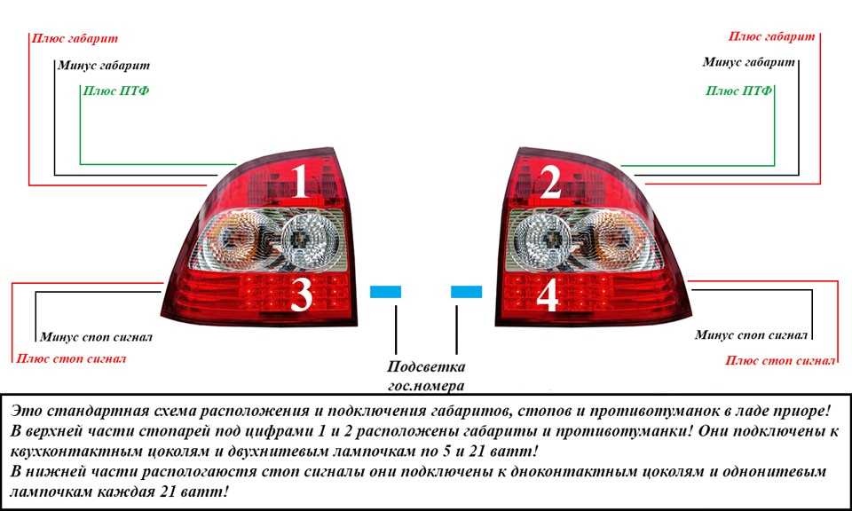 Можно ли тонировать задние фонари на автомобиле: Можно ли тонировать задние фонари