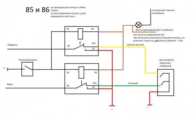 Подключение ходовых огней через реле: 7 схем подключения дневных ходовых огней