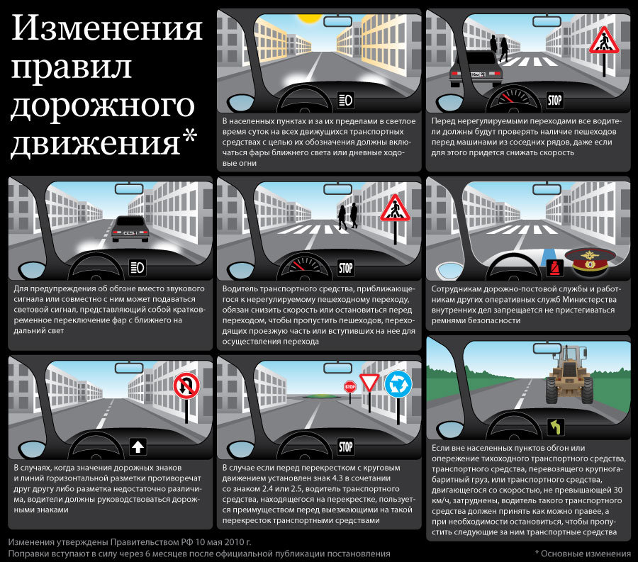 Не могу выучить пдд билеты что делать: не могу выучить пдд(((( — 49 ответов