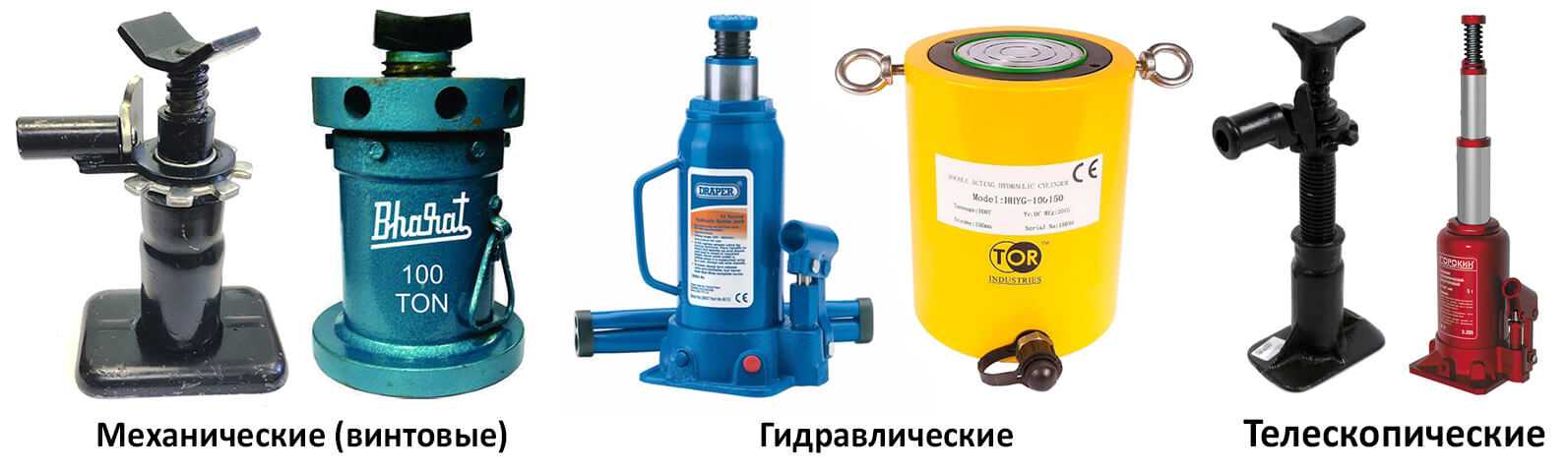 Рейтинг бутылочных домкратов: 7 лучших бутылочных домкратов - Рейтинг 2022