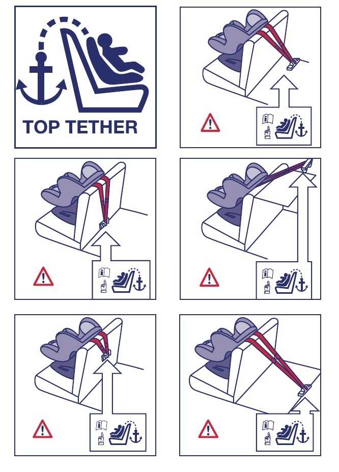 Как правильно устанавливать детское кресло: Как установить автокресло в машину, как правильно устанавливать детское автокресло