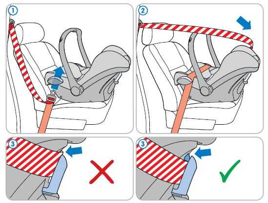 Как установить автолюльку в машину: Как установить автолюльку в машину? (фото + видео)
