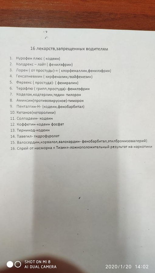 Какие лекарства нельзя принимать за рулем список: Список лекарств, которые нельзя употреблять за рулём