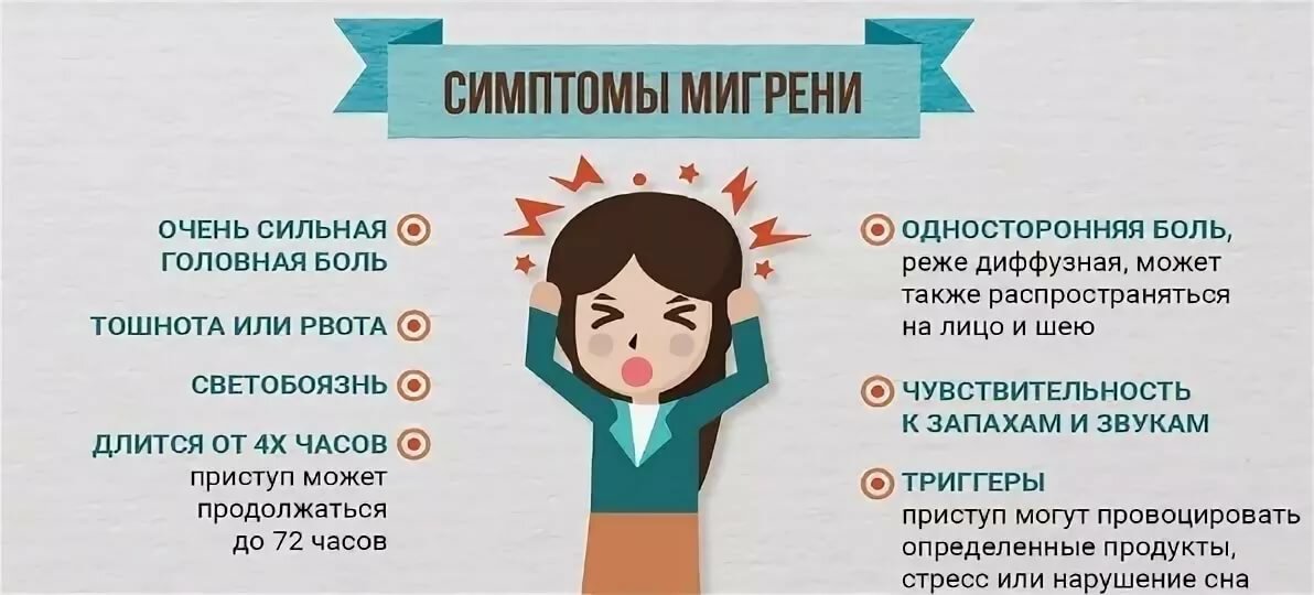 Почему тошнит в машине взрослого: Что делать если укачало в машиние, автобусе, самолете, поезде, марштрутке