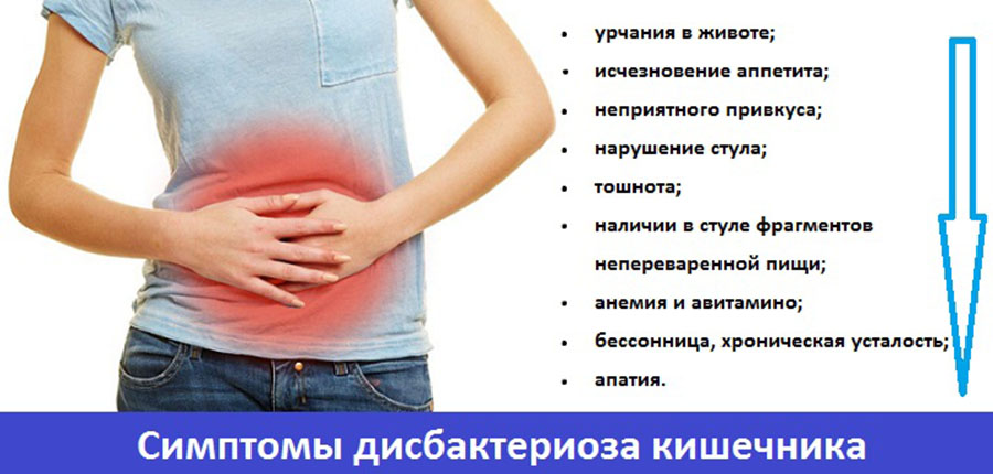 Почему тошнит в машине взрослого: Что делать если укачало в машиние, автобусе, самолете, поезде, марштрутке