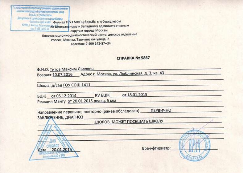 Как пройти психиатра и нарколога на права: Как получить справку для водительских прав в 2022? Врачи, анализы, как проходит медкомиссия на права.