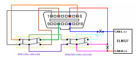 Elm327 mini bluetooth схема