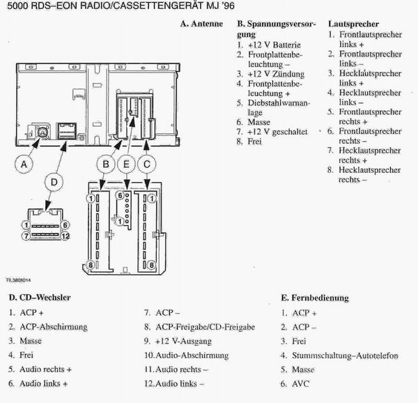 Что такое rds в магнитоле: RDS ( ) - - Honda Accord