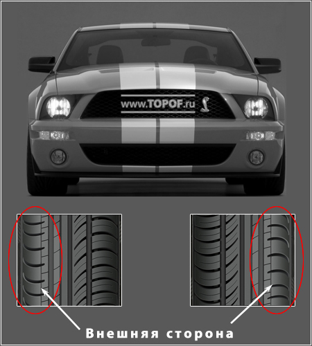 Асимметричный рисунок на шинах как устанавливать - 95 фото