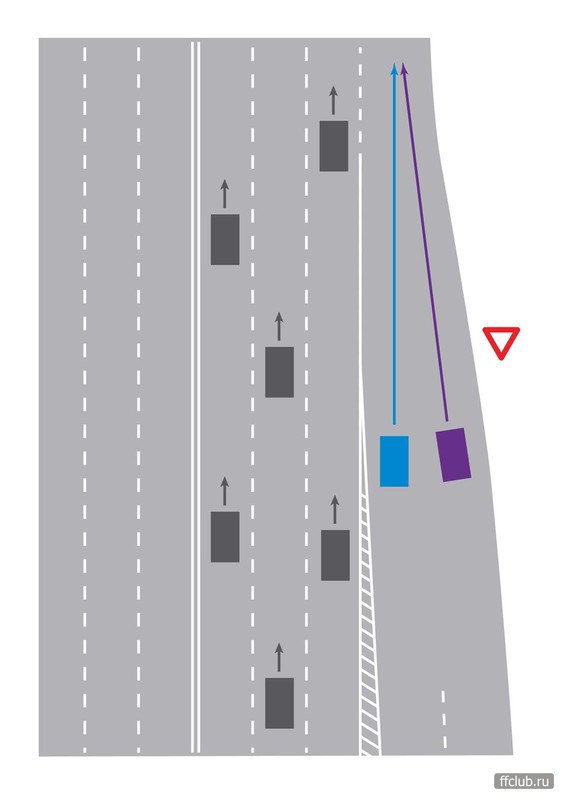 Пдд сужение дороги: Кто из водителей должен уступать при сужении дороги без разметки - ГАИ
