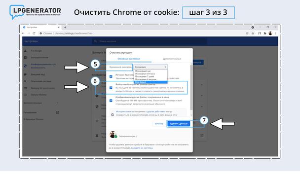 Как очистить хром: Как очистить кэш в браузере Google Chrome