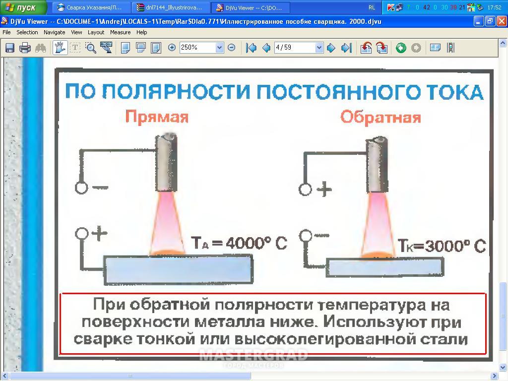 Что значит обратная полярность: ТрансТехСервис (ТТС): автосалоны в Казани, Ижевске, Чебоксарах и в других городах