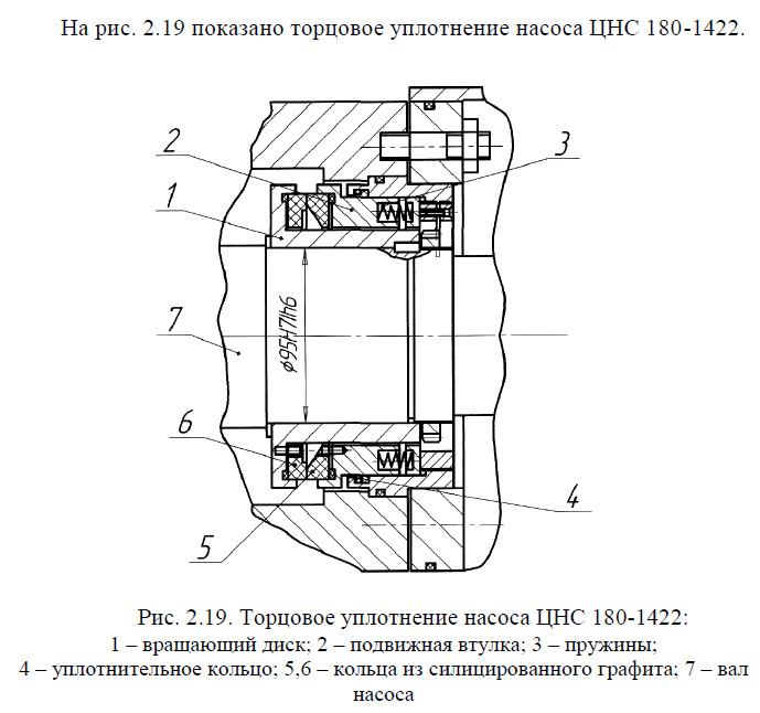 План 52 торцевое уплотнение принцип работы