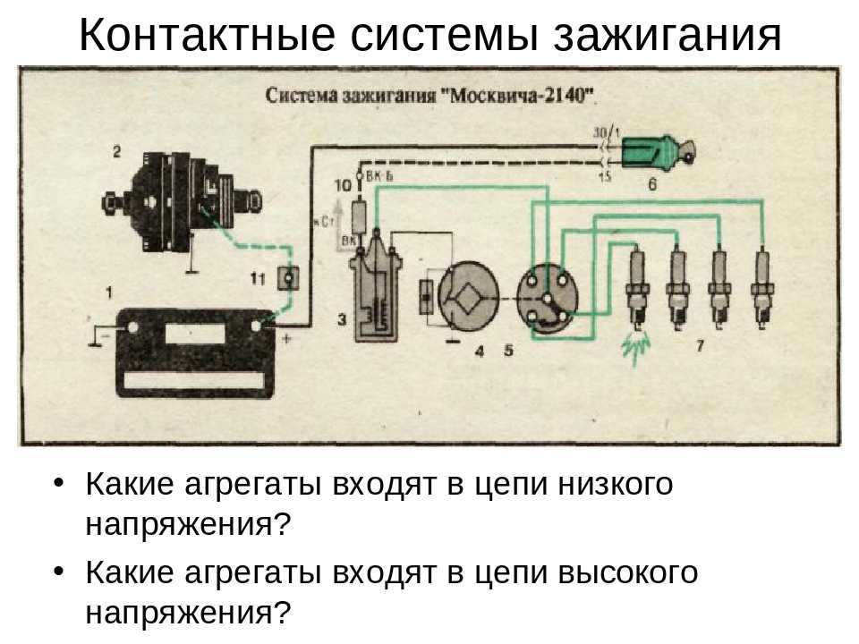 Принцип действия бесконтактной системы зажигания: Бесконтактная система зажигания – устройство, принцип работы