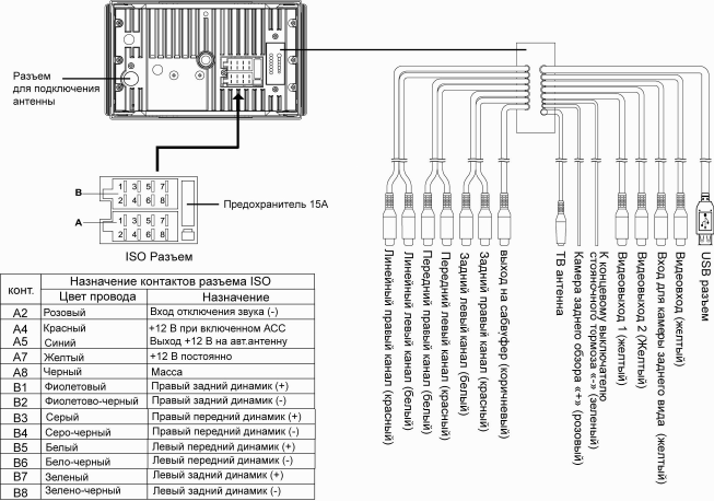 Подключение 2 дин магнитолы: Инструкция по подключению китайской магнитолы