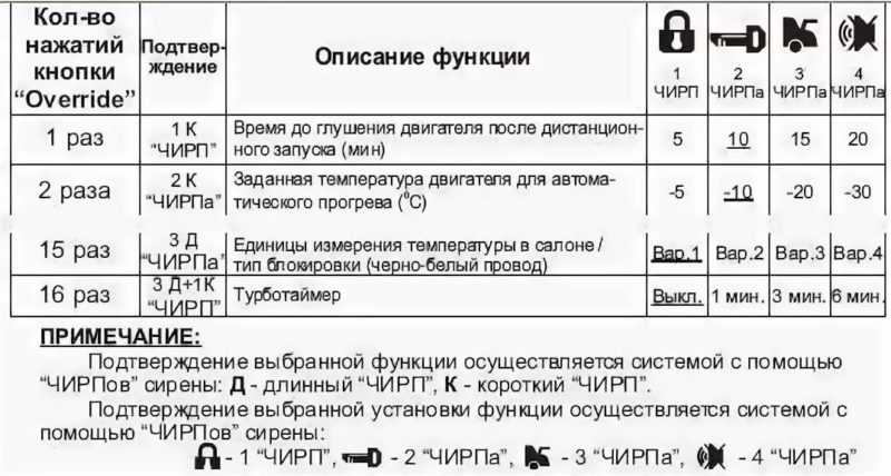 Как поставить на автозапуск: Как добавить программу в автозагрузку Windows 10