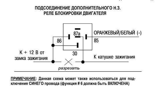 Сигналка блокирует запуск двигателя: что делать в таком случае в первую очередь