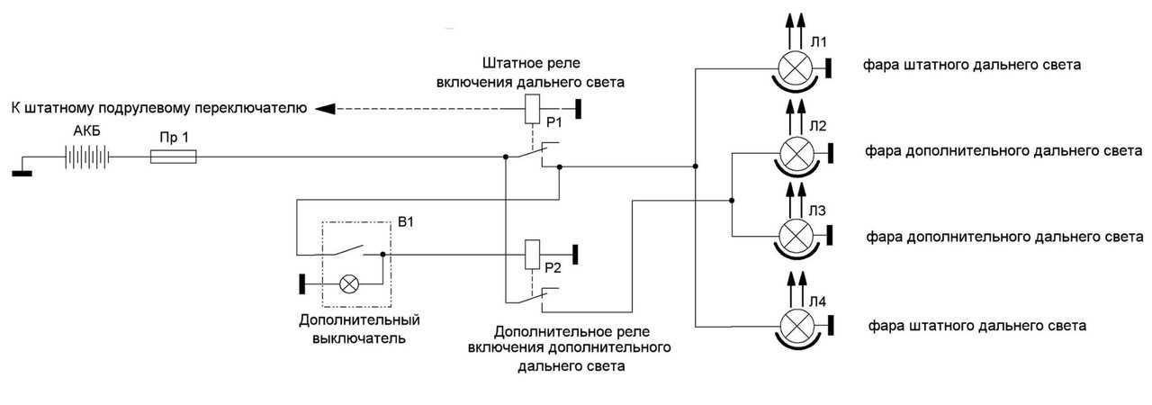 Включение фар: Как включить ближний свет фар на автомобиле