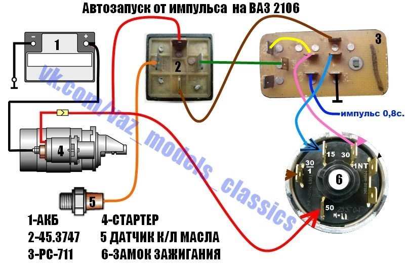 Как поставить автозапуск: Как включить или отключить автозапуск в Windows 10 и 11