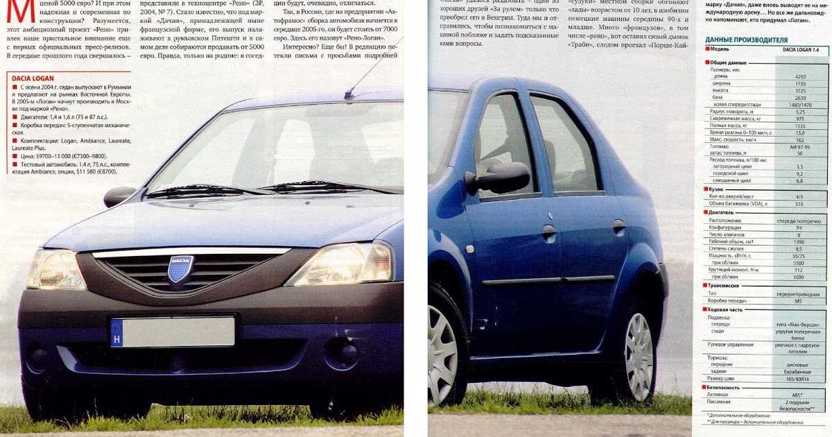 Кто производит рено: страна производитель, чье производство Renault