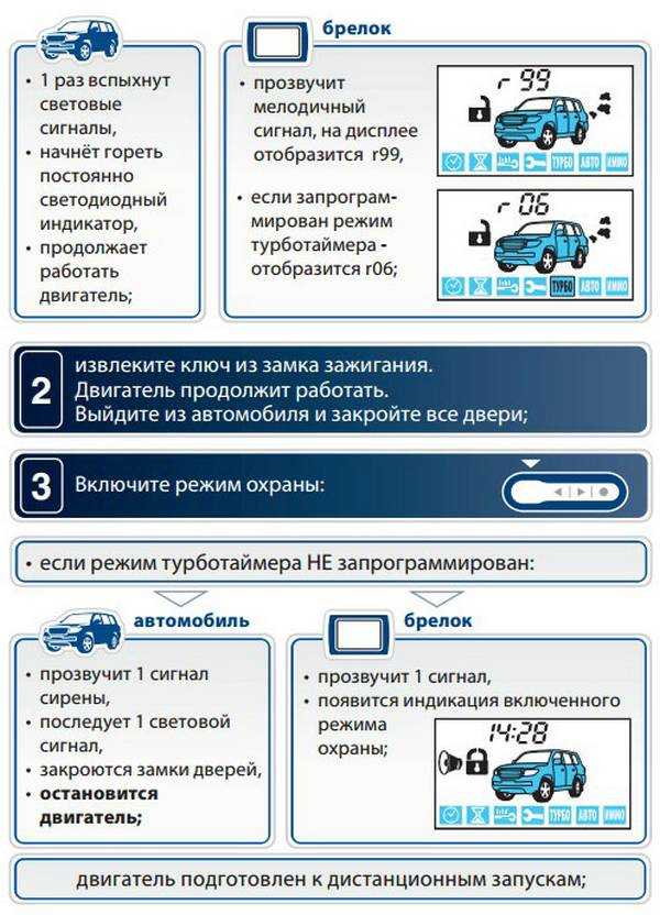 Как поставить машину на автозапуск: Как поставить машину на автозапуск