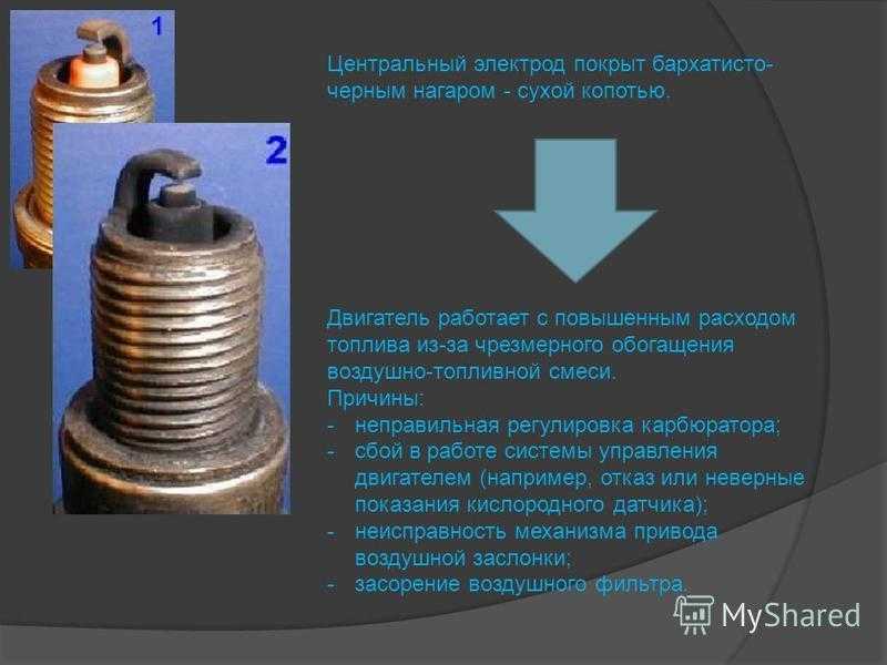 Нагар на свечах виды и причины: О чем говорит нагар на свече зажигания