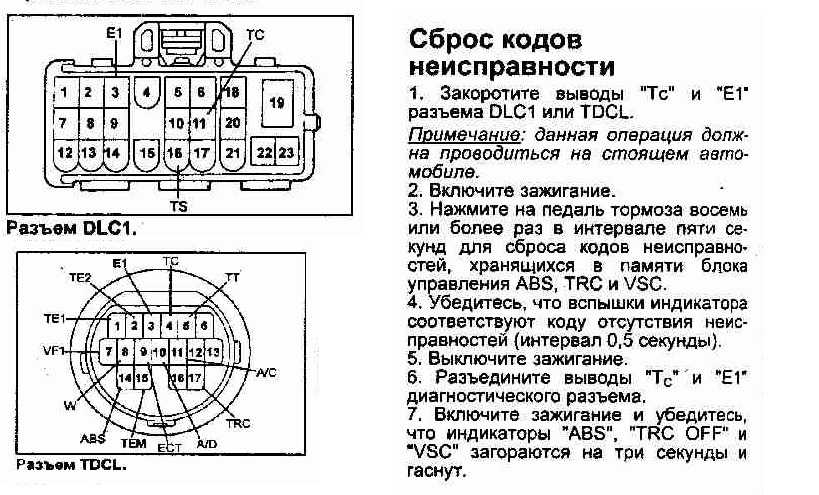 Тойота хайлендер горит чек и vsc