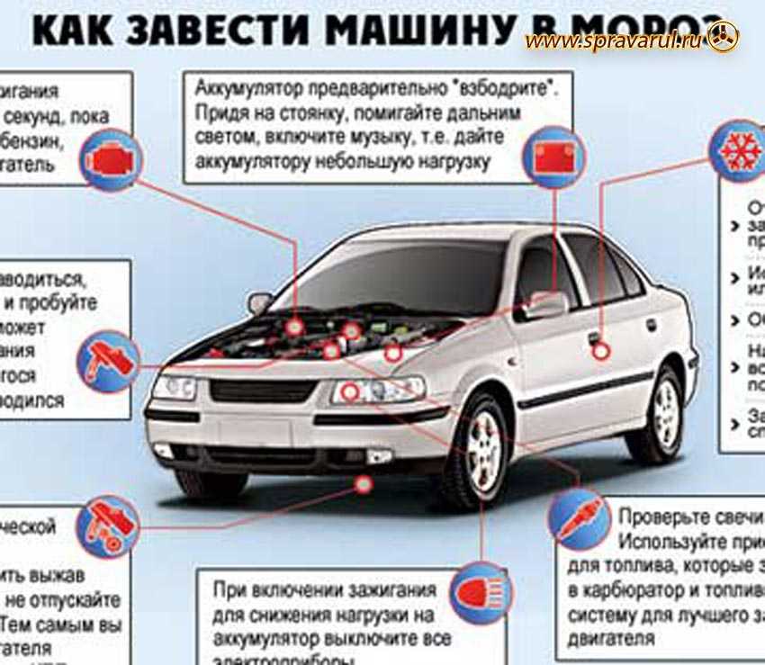 Как завести машину с толчка: карбюратор, инжектор, дизель, с АКПП (автомат)