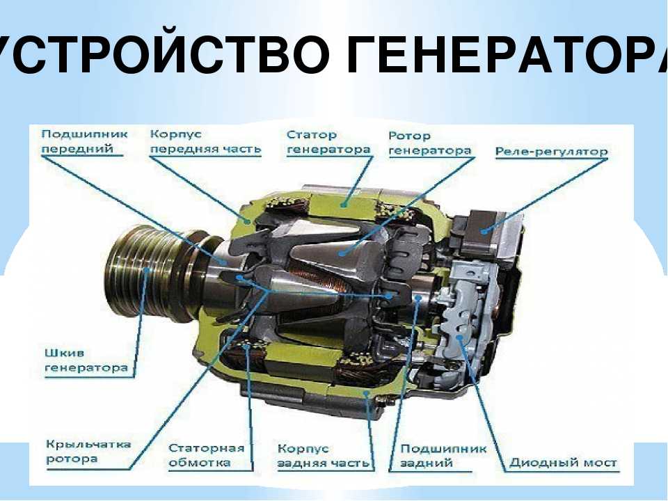 Устройство гибридного двигателя: Как работает гибридный автомобиль: принцип, особенности, расход топлива