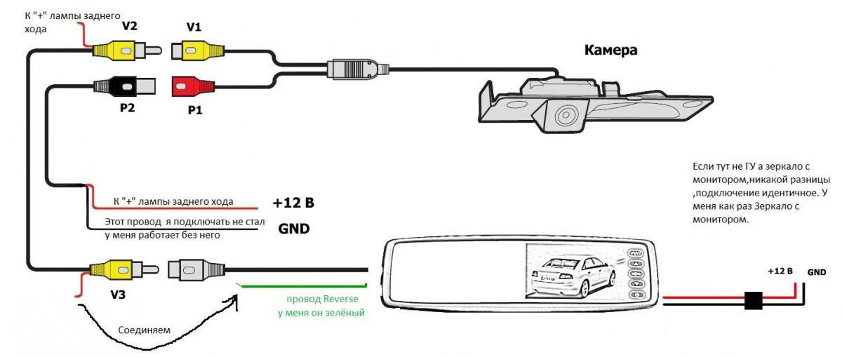 Камера заднего вида для автомобиля схема подключения