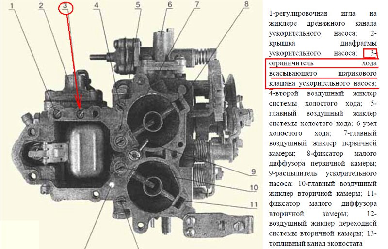 Карбюратор к151с устройство ремонт регулировка: устройство, схемы, регулировка и ремонт своими руками, настройка уровня топлива, холостого хода, а также обзор модификаций К-151С, К-151Д, К-151В