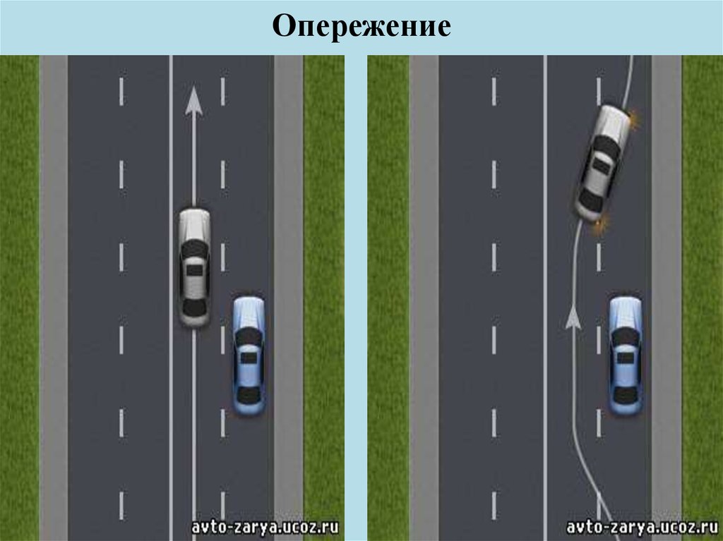 Пдд обгон и опережение: Опережение автомобиля справа в одной полосе 2023