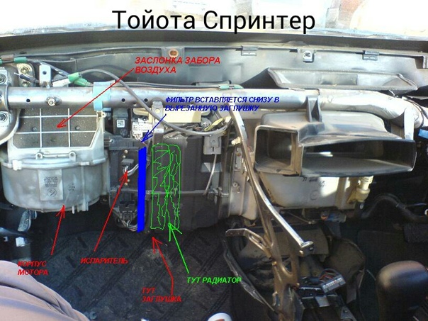 Холодный воздух из печки: возможные причины неисправности — Eurorepar Авто Премиум